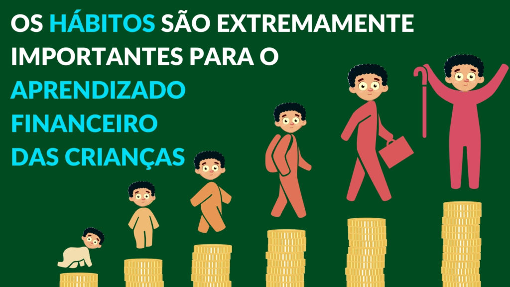 OS HÁBITOS SÃO EXTREMAMENTE IMPORTANTES PARA O APRENDIZADO FINANCEIRO DAS CRIANÇAS [B]